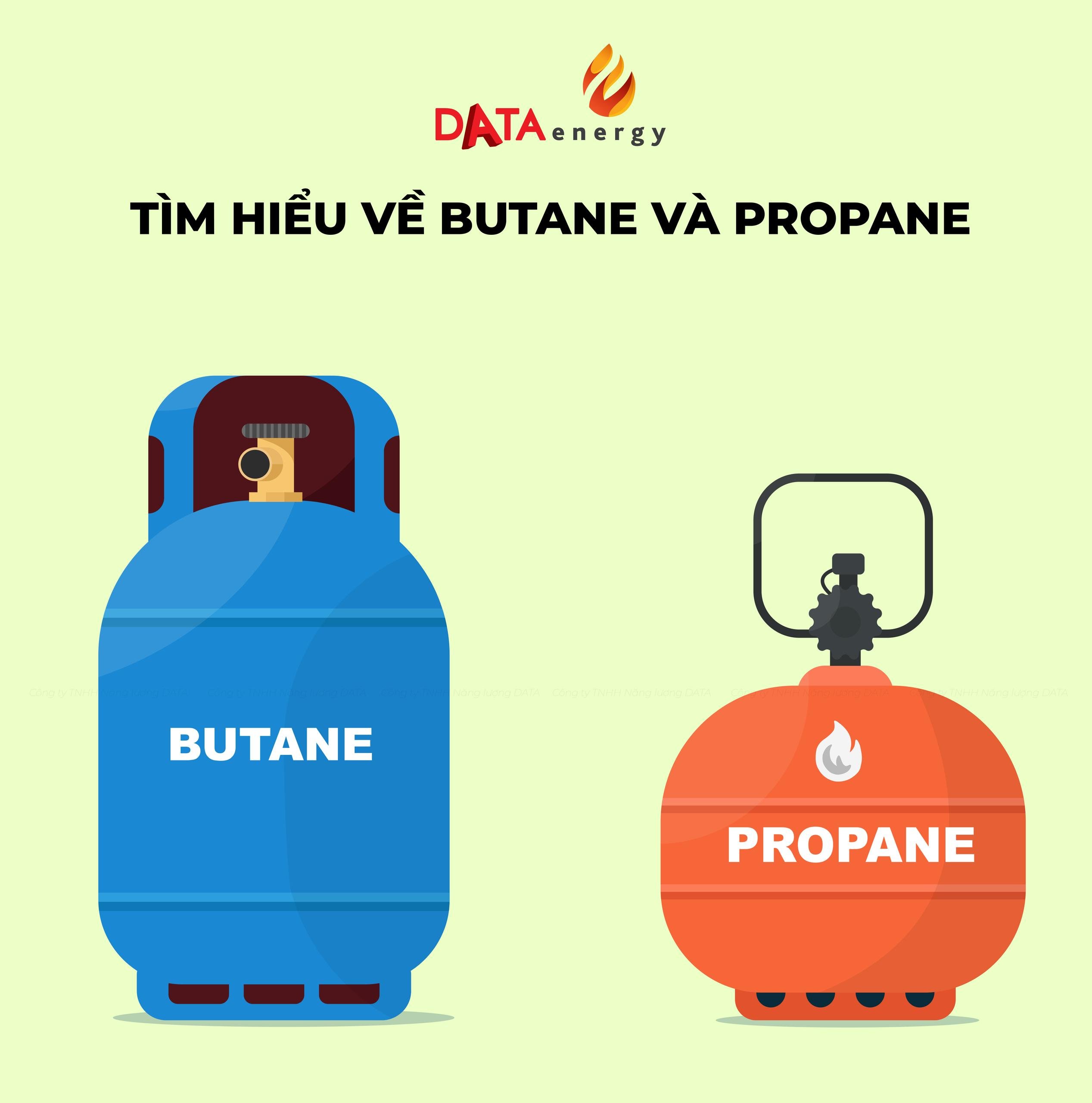 butan và propan